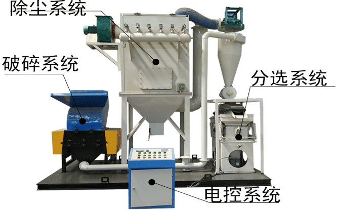 銅米機工作原理